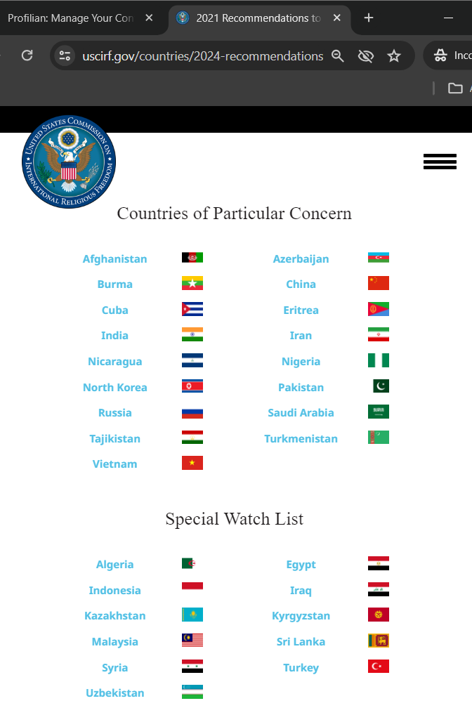 USCIRF list of CPC and SWL countries