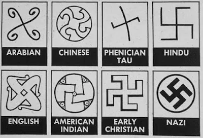 Swastika forms in various regions